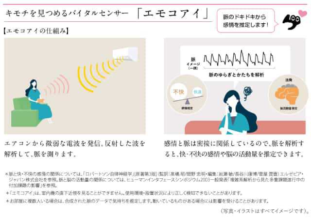 三菱電機 ルームエアコン 主に 14畳用 霧ヶ峰 MSZ-ZW4024S-W 4.0kw Zシリーズ 取り付け標準工事費込み 単相200V  MSZZW4024SW MITSUBISHIの通販はau PAY マーケット - ユアサｅネットショップ | au PAY マーケット－通販サイト