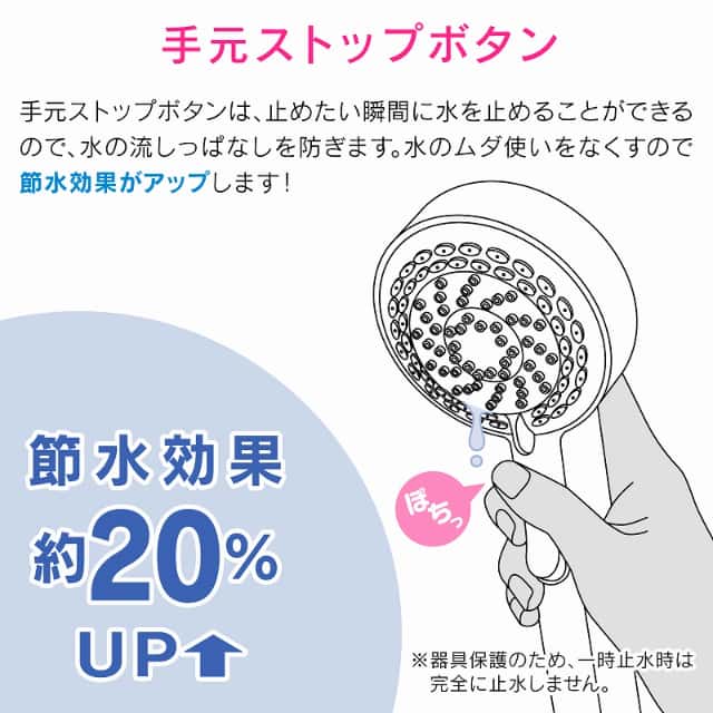 GROHE グローエ 4WAYシャワーホースセット GA-FH027 手元ストップボタン ジェット水流 マッサージ レインシャワー ドイツ製_7