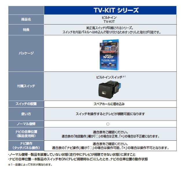 データシステム テレビキット TTV443B-D ビルトインタイプ テレビキャンセラー トヨタ プリウス アルファード ヴェルファイア クラウン