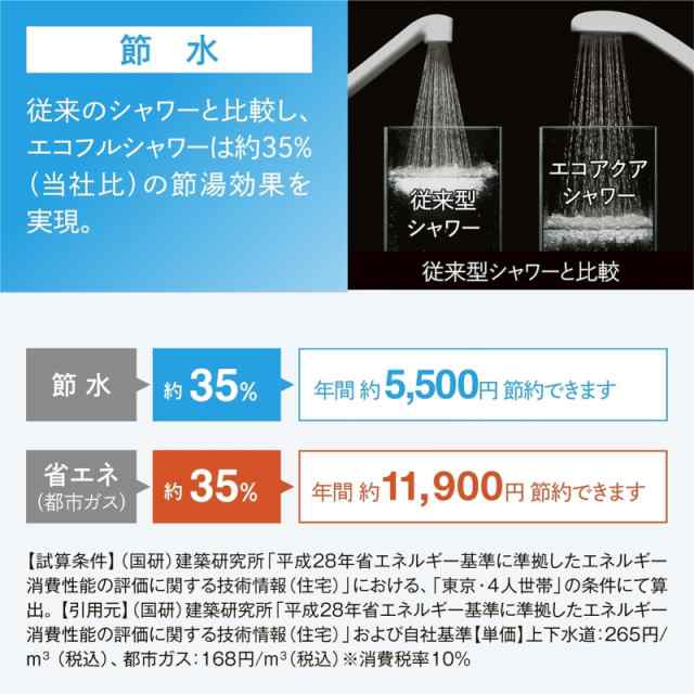 LIXIL エコアクアシャワーSPA PK-BF-SM6 リクシル INAX イナックス シャワーヘッド ウルトラファインバブル 節水 取替え 交換 浴室部品