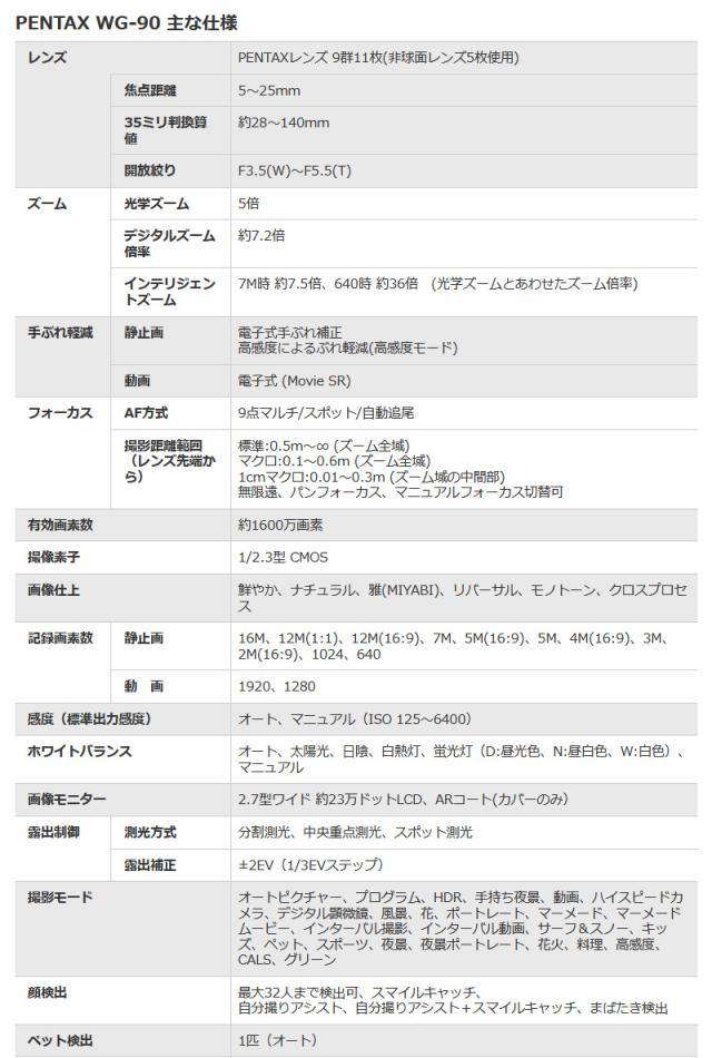 ペンタックス デジタルカメラ ブラック WG-90BLACK ブルー WG-90BLUE デジカメ 防水 耐衝撃 防塵 耐寒 アウトドア CALS対応 代引不可