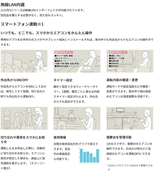 【完売20250625】三菱重工 ルームエアコン 主に 14畳用 ビーバーエアコン SRK4024S2-W 4.0kw Sシリーズ 取り付け標準工事費込み 単相200V  ファインスノー