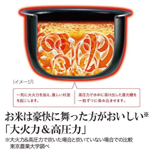 象印 圧力IH炊飯ジャー 極め炊き NW-MA07-BA ブラック 4合 炊飯器 鉄器コートプラチナ厚釜 内釜3年保証 立つしゃもじ 電気 ZOJIRUSHI_1