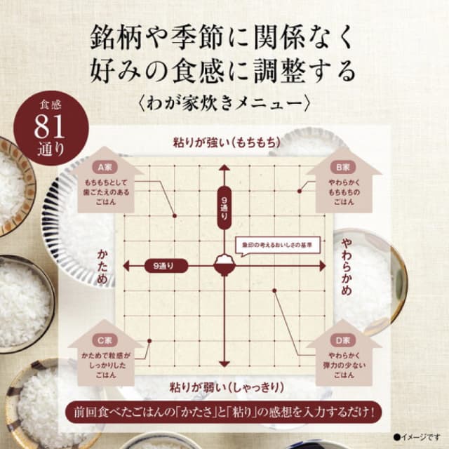 象印 圧力IH炊飯ジャー 極め炊き NW-JY10-BA ブラック 5.5合 炊飯器 豪炎かまど釜 内釜3年保証 立つしゃもじ IH 電気炊飯器 ZOJIRUSHI_3