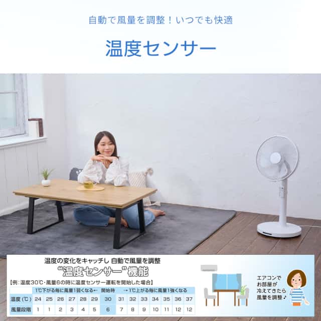 ユアサプライムス リビング扇風機 YGT-DH3424FFR(W) ハイポジション DCモーター 温度センサー搭載 3D首振り 7枚羽根 フルリモコン YUASA_2