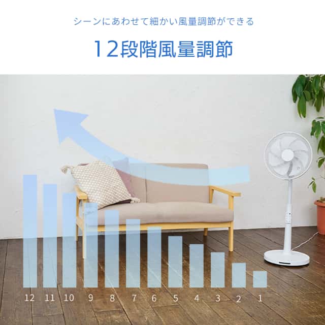 ユアサプライムス リビング扇風機 YGT-DH3424FFR(W) ハイポジション DCモーター 温度センサー搭載 3D首振り 7枚羽根 フルリモコン YUASA_4