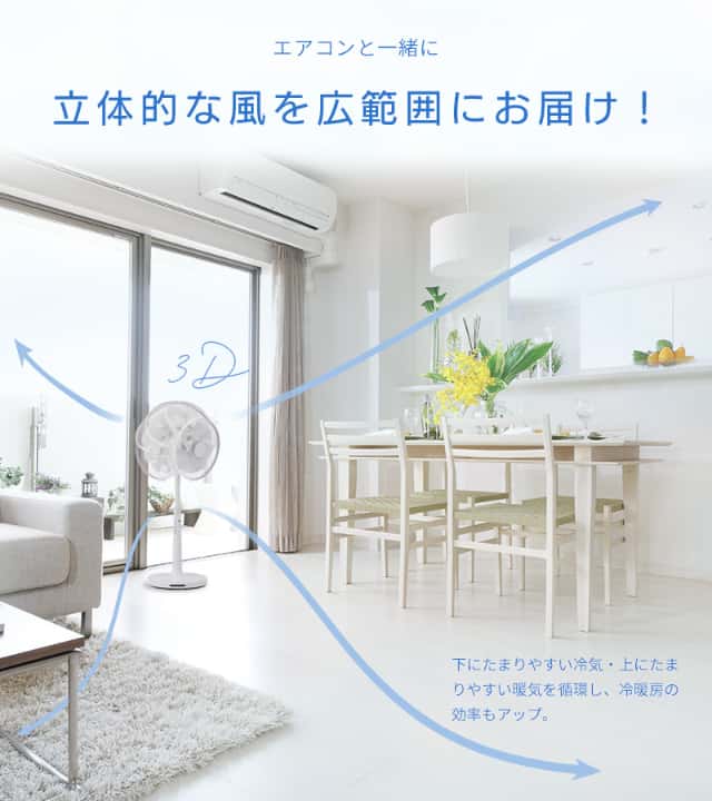 ユアサプライムス リビング扇風機 YGT-DH3424FFR(W) ハイポジション DCモーター 温度センサー搭載 3D首振り 7枚羽根 フルリモコン YUASA_6