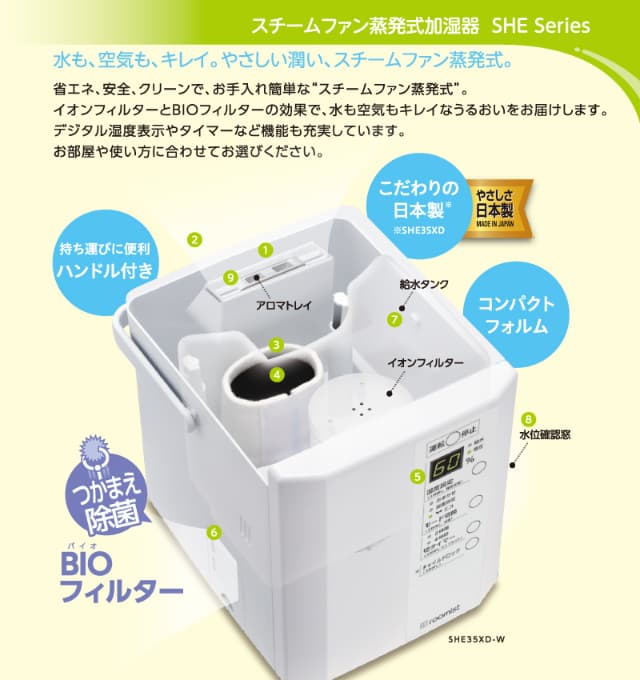 完売20250109】三菱重工 スチームファン式加湿器 roomist 完売20250109】三菱重工 スチームファン式加湿器 roomist