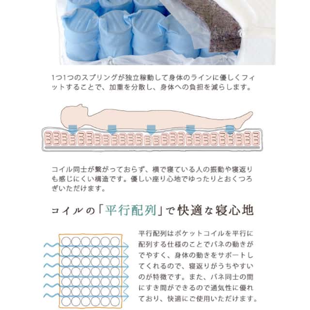 ベッド ダブル マットレス付き 日本製フレーム 棚 照明 コンセント 引出付き 機能性ベッド 収納 マットセット 茶 薄茶 【代引不可】_11