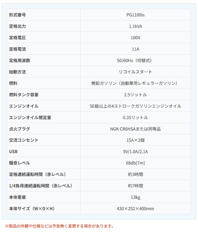パワーテック インバーター発電機 1.1kVA PG1100is ハイパワー 軽量 静音設計 ガソリンエンジン 小型 家庭用 停電時 非常用 電源_12
