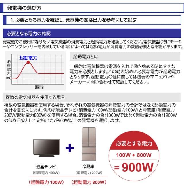 パワーテック インバーター発電機 1.1kVA PG1100is ハイパワー 軽量 静音設計 ガソリンエンジン 小型 家庭用 停電時 非常用 電源_13