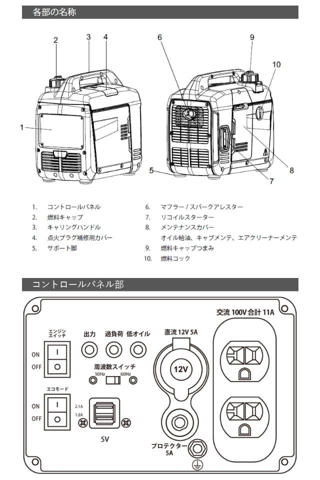 パワーテック インバーター発電機 1.1kVA PG1100is ハイパワー 軽量 静音設計 ガソリンエンジン 小型 家庭用 停電時 非常用 電源_9