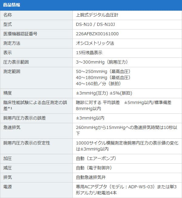 NISSEI 上腕式デジタル血圧計 DS-N10J 脈圧表示 朝/夜メモリー表示 医療機器認証 ESH 欧州高血圧学会臨床精度試験合格 日本精密測器 日本製