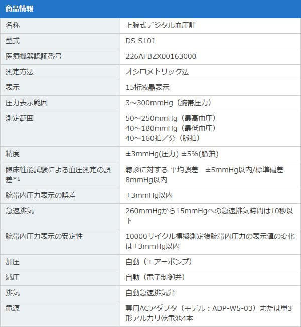 NISSEI 上腕式デジタル血圧計 DS-S10J スマートフォンで健康管理 HealStyle スマホ連動 Bluetooth 通信機能 医療機器認証 脈圧表示 朝/夜メモリー表示 ESH 欧州高血圧学会臨床精度試験合格 日本精密測器 日本製