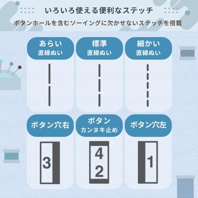 ジャノメ JANOME 簡易電子ミシン 電子ミシン N500 本体 コンパクトミシン 持ち運び 入園 入学 糸通し フリーアーム　LEDライト ハードカバー 代金引換不可_4