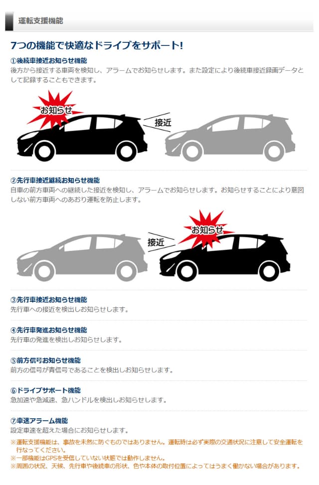 コムテック 前後2カメラコンパクトドライブレコーダー ZDR018 フルHD 高画質 GPS HDR Gセンサー搭載 駐車監視機能対応 ドラレコ