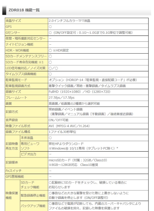 コムテック 前後2カメラコンパクトドライブレコーダー ZDR018 フルHD 高画質 GPS HDR Gセンサー搭載 駐車監視機能対応 ドラレコ