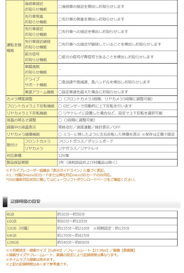 コムテック 前後2カメラコンパクトドライブレコーダー ZDR018 フルHD 高画質 GPS HDR Gセンサー搭載 駐車監視機能対応 ドラレコ