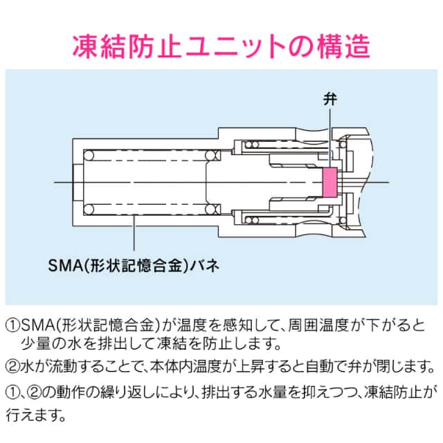 ホップ☆ステップ賞selection(セレクション) 17巻 初版 トマト
