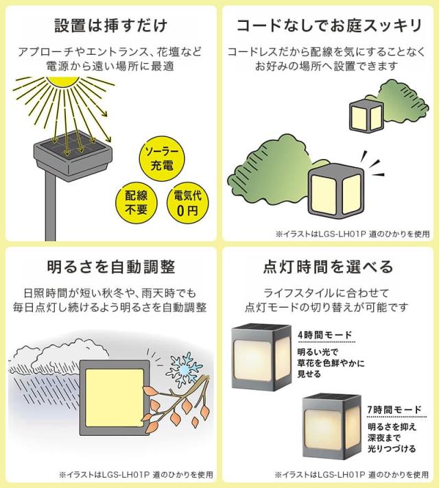 タカショー ガーデンライト ひかりノベーション SUNCHARGE 花のひかり 2個セット サンチャージ おしゃれ 屋外 庭 ソーラー LED 節電 照明 LGS-LH02P Takasho_13