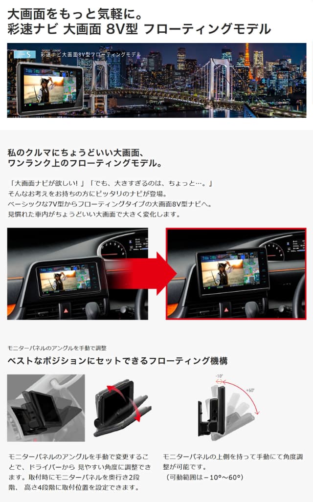 ケンウッド 8V型フローティングモデルナビ MDV-S811HDF 彩速ナビ