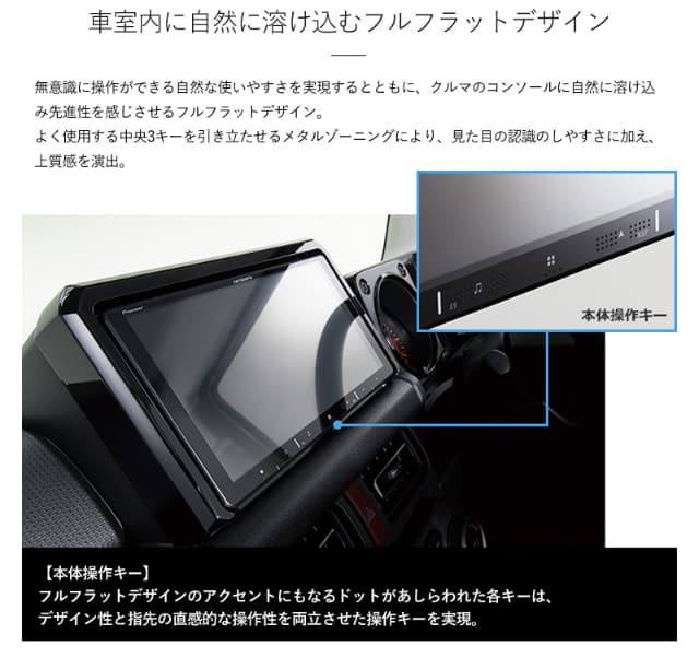 ゆき【新品付属品付き】パイオニア　7インチナビ　AVIC-RZ811 AVIC-RZ811-D 【付属品新品】Carrozzeria カロッツェリア楽ナビ