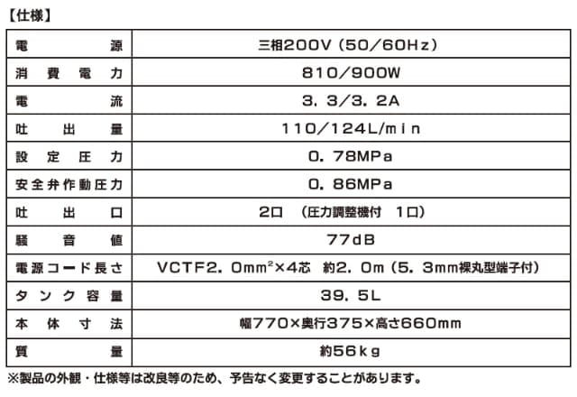 ナカトミ 三相200V エアーコンプレッサー ベルト式 BCP-392 空気圧縮機 2シリンダータイプ タンク容量39.5L 法人様限定 代引不可_4