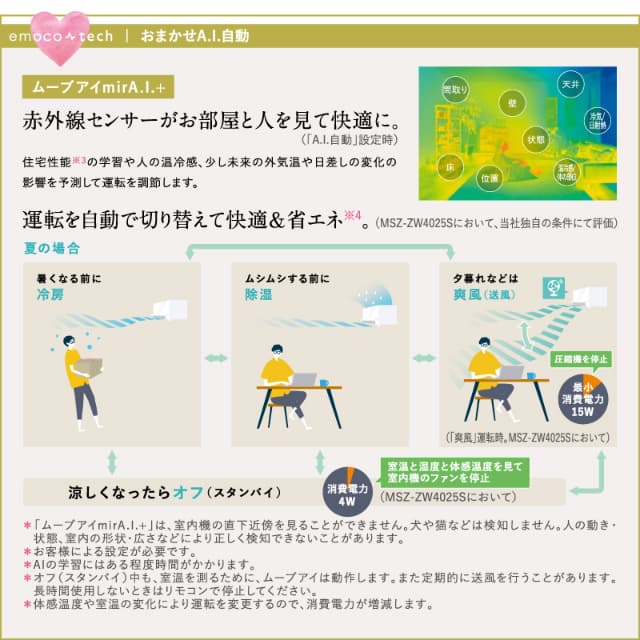 三菱電機 ルームエアコン 主に 10畳用 霧ヶ峰 MSZ-ZW2825-W 2.8kw Zシリーズ 取り付け標準工事費込み 単相100V MSZZW2825W ピュアホワイト MITSUBISHI