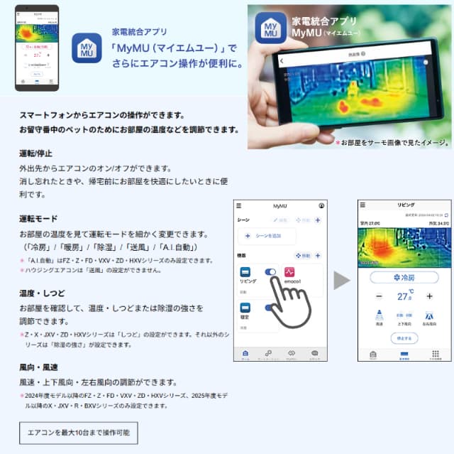 三菱電機 ルームエアコン 主に 23畳用 霧ヶ峰 MSZ-ZW7125S-W 7.1kw Zシリーズ 単相200V MSZZW7125SW ピュアホワイト 取り付け工事費別です MITSUBISHI