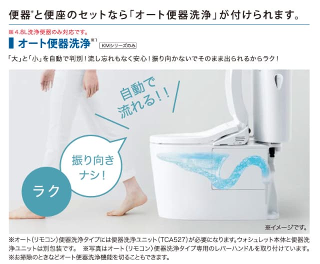 TOTO TCA527 （TCF****AK用）便器洗浄ユニット TOTO 便器洗浄ユニット TCA527 : 水彩ねっと - 通販 - Yahoo