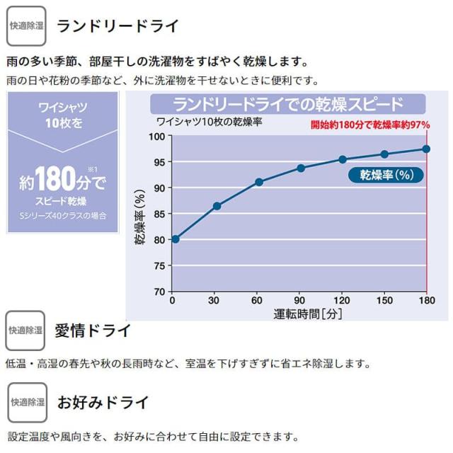 三菱重工 ルームエアコン 主に12畳用 ビーバーエアコン SRK3625R-W 3.6kw Rシリーズ 取り付け標準工事費込み 単相100V SRK3625RW ファインスノー MITSUBISHI