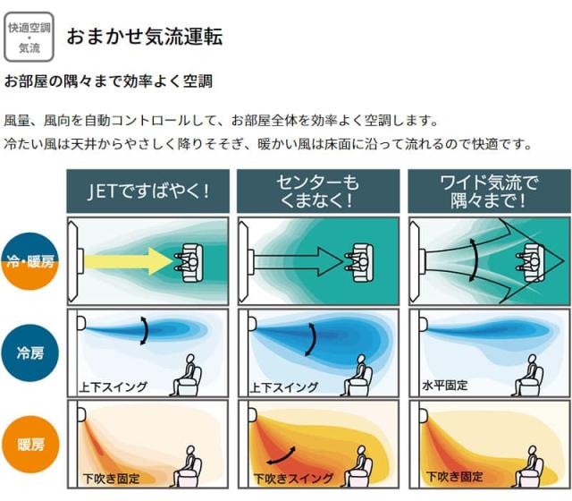 三菱重工 ルームエアコン 主に8畳用 ビーバーエアコン SRK2525T-W 2.5kw Tシリーズ 取り付け標準工事費込み 単相100V SRK2525TW ファインスノー MITSUBISHI