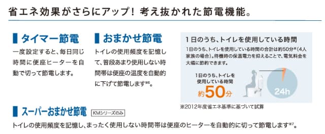 TOTO 温水洗浄便座 ウォシュレット TCF8CKM01 (#NW1 #SC1 #SR2) KMシリーズ 瞬間式 (プレミスト/おまかせ節電) 暖房便座 リモコン付き 掃除かんたん トートー_5