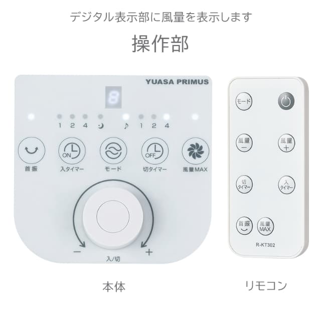 ユアサプライムス リビング扇風機 YKT-D3423GFR DCモーター 7枚羽根 ハイタイプ 90度上向き リモコン付き 微風 省エネ 静音 フルリモコン ダイヤル式 切タイマー 快適入りタイマー YUASA_14