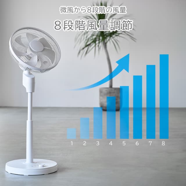 ユアサプライムス リビング扇風機 YKT-D3423GFR DCモーター 7枚羽根 ハイタイプ 90度上向き リモコン付き 微風 省エネ 静音 フルリモコン ダイヤル式 切タイマー 快適入りタイマー YUASA_5