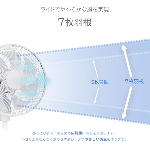 ユアサプライムス リビング扇風機 YKT-D3423GFR DCモーター 7枚羽根 ハイタイプ 90度上向き リモコン付き 微風 省エネ 静音 フルリモコン ダイヤル式 切タイマー 快適入りタイマー YUASA_8