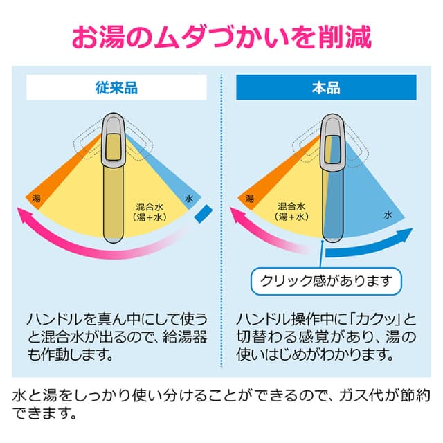 カクダイ シングルレバー混合栓 洗面用 水栓金具 185-101/185-101K 一般地仕様/寒冷地仕様 日本製_1