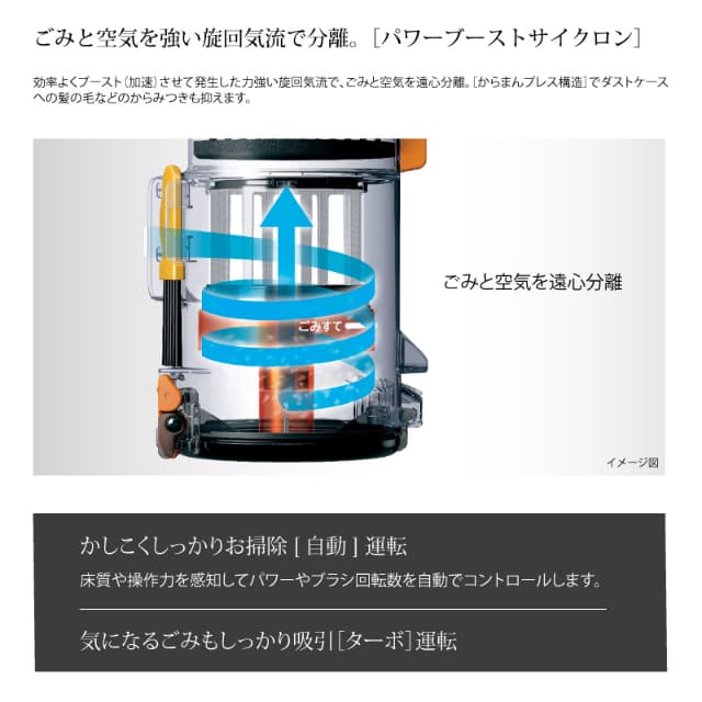 日立 コードレス スティッククリーナー パワーブーストサイクロン PV-BH900SL 軽量 1.6kg 自走式 充電式 充電スタンド付き 掃除機 日本製 HITACHI