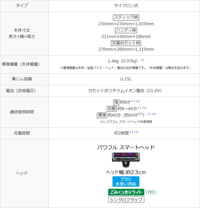 日立 コードレス スティッククリーナー パワかるスティック PV-BL50L 軽量 1.4kg 自走式 充電式 充電スタンド付き 掃除機 日本製 HITACHI