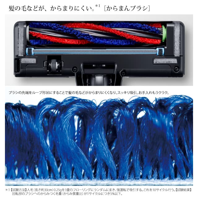 日立 サイクロン式クリーナー パワかるサイクロン CV-SP300M 軽量 2.5kg 自走式 ごみくっきりライト LEDライト 掃除機 日本製 HITACHI
