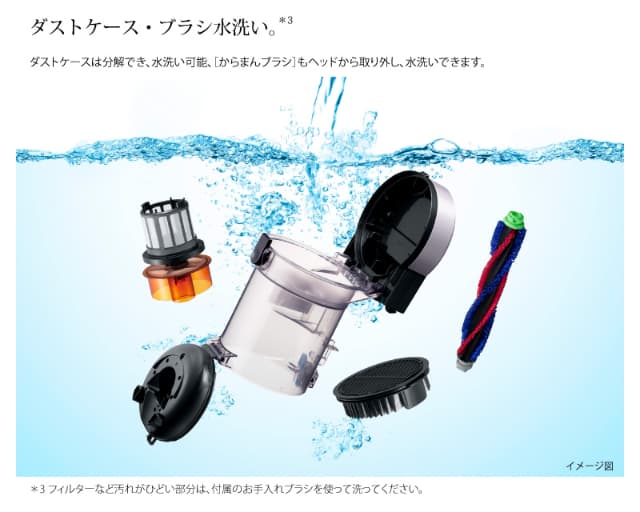 日立 サイクロン式クリーナー パワかるサイクロン CV-SP300M 軽量 2.5kg 自走式 ごみくっきりライト LEDライト 掃除機 日本製 HITACHI