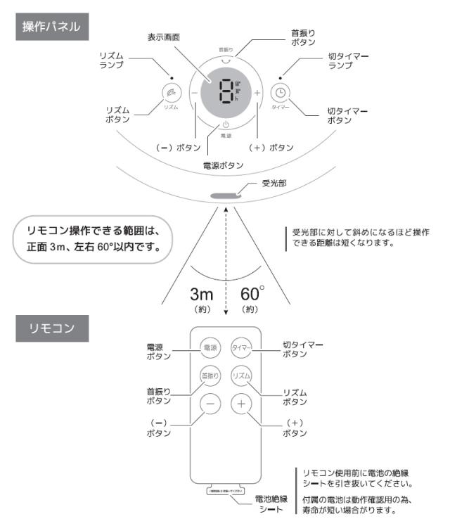 ベルソス 折りたたみDC扇風機 VS-S010 折り畳み式 扇風機 DCモーター 省エネ 折畳み扇風機 コンパクト リビング扇 風量調整 リモコン付_8