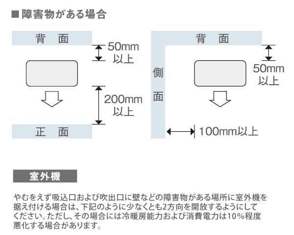 東芝 TOSHIBA ルームエアコン RAS-2215T(W) ホワイト 主に 6畳用 2.2kw Tシリーズ 取り付け工事費別です 単相100V RAS2215TW