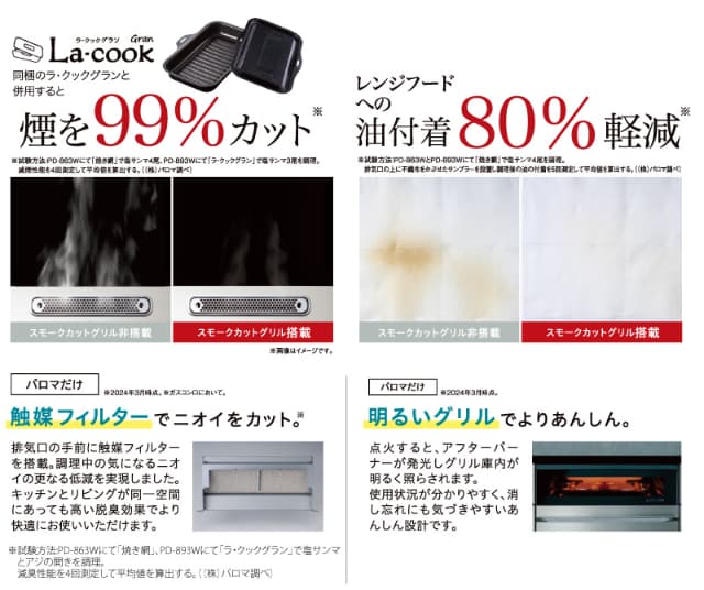 パロマ ビルトインコンロ フェイシス 60cm クリアパールブラック PD