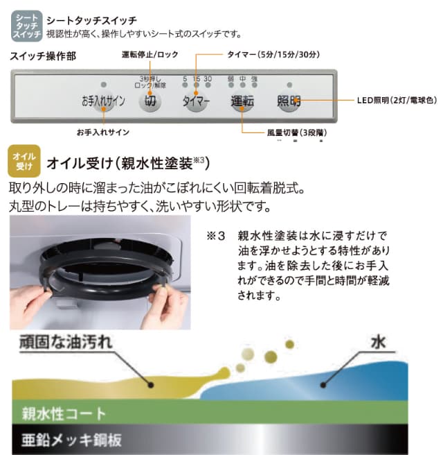 パロマ レンジフード 幅90cm WNBSK908YDXMSIL/R WNBS-Yタイプ シロッコファン 右排気 左排気 ノンフィルター シルバー Paloma