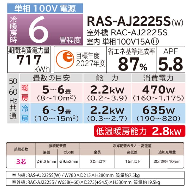 日立 HITACHI ルームエアコン RAS-AJ2225S(W) 白くまくん AJシリーズ 主に 6畳用 2.2kw 標準取り付け工事費込み スターホワイト 単相100V RASAJ2225SW_7