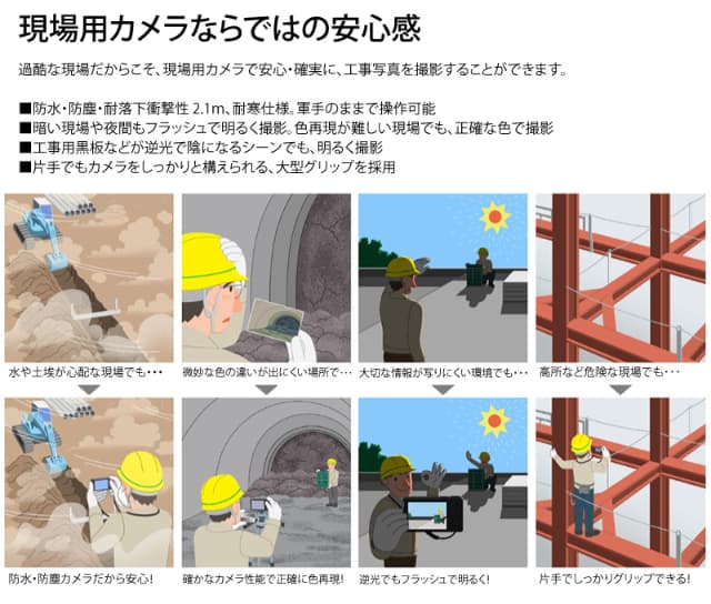 リコー デジタルカメラ G900II 防水 防塵 業務用 現場用デジタルカメラ 光学5倍ズーム 2000万画素 耐衝撃 耐薬品 電子小黒板機能 代金引換不可 RICOH_3