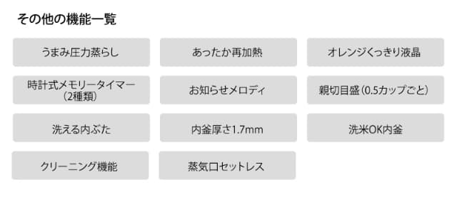 象印マホービン 圧力IH炊飯ジャー 豪熱大火力 NW-YA18-BA ブラック IH炊飯器 1升炊き 圧力IH方式 電気炊飯器 黒まる厚釜 1.7mm 炊き分け 内釜3年保証 ZOJIRUSHI_8