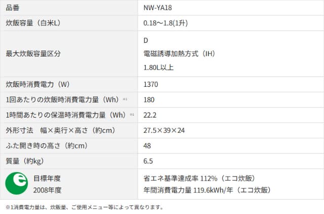 象印マホービン 圧力IH炊飯ジャー 豪熱大火力 NW-YA18-BA ブラック IH炊飯器 1升炊き 圧力IH方式 電気炊飯器 黒まる厚釜 1.7mm 炊き分け 内釜3年保証 ZOJIRUSHI_9