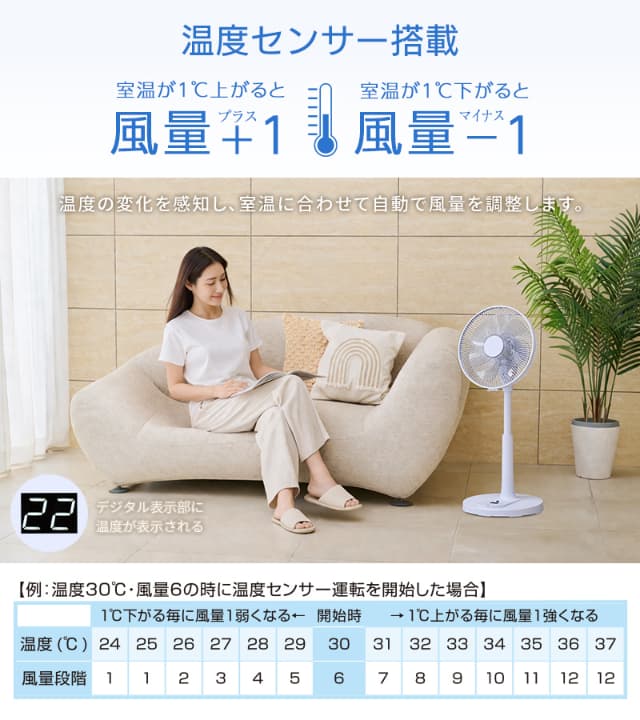 ユアサプライムス リビング扇風機 YGT-DH3455GFR DCモーター 温度センサー搭載 7枚羽根 リモコン付き 微風 省エネ 静音 フルリモコン デジタル表示 切タイマー 入りタイマー 家電批評第1位 YUASA_3